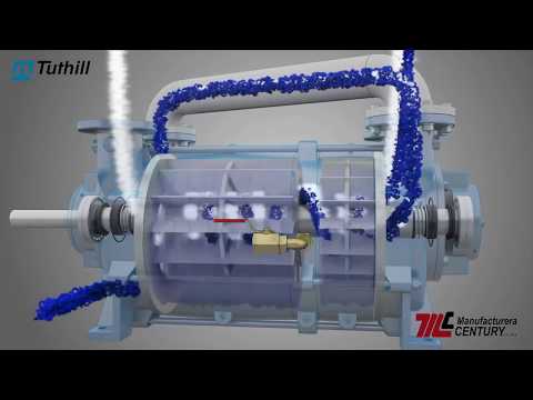 Bomba de Vacío Kinney KLRC - Manufacturera Century