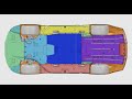 Next Gen breakdown: Explaining underwing, No. 3 team penalty