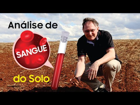 Análise da Saúde do Solo — Embrapa