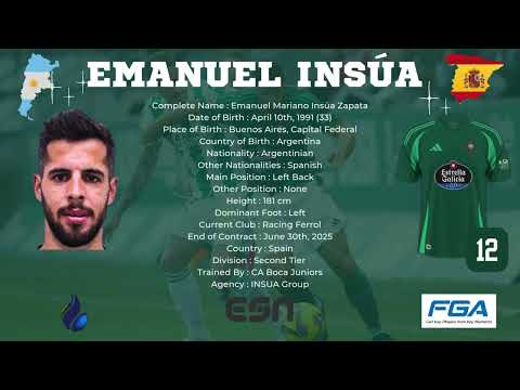Emanuel Insúa 2024-2025