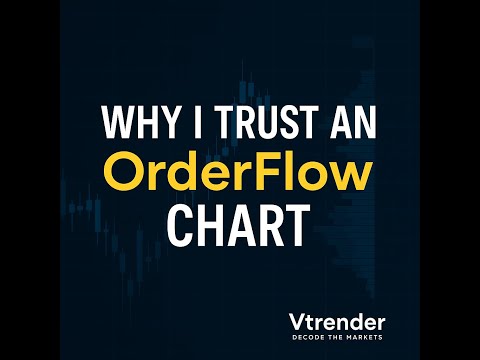 Order Flow Trading Masterclass: Price, Volume & Time for NSE Options & Futures