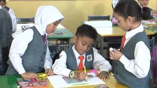 Aspek 4.3-Cikgu Rashadah Saad