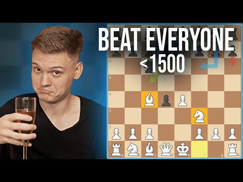 Win in 7 moves | The underrated Scotch Gambit
