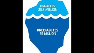 Gestational Diabetes Mellitus - Prevention