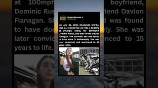 Download lagu On July 31, 2022, Mackenzie Shirilla, then 17, crashed her car into a building at 100mph mp3 Download lagu On July 31, 2022, Mackenzie Shirilla, then 17, crashed her car into a building at 100mph mp3