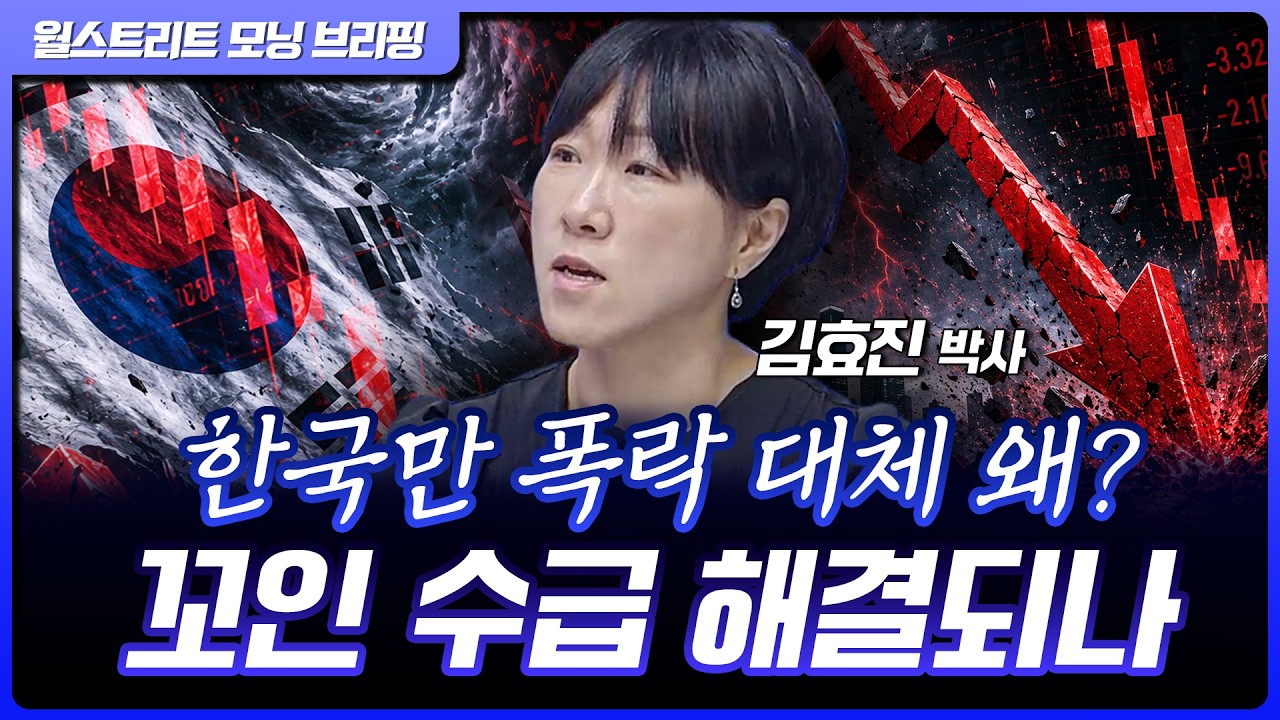 급격한 변동성 구간 끝나가나? "시장의 걱정거리" 이렇게 보세요 | 신영증권 김효진 박사 [글로벌 인터뷰]