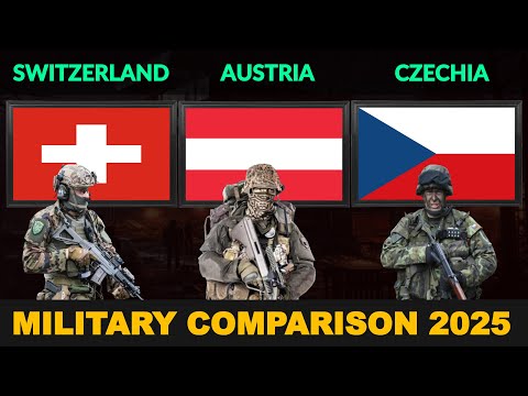 Switzerland vs Austria vs Czechia Military Power Comparison in 2025