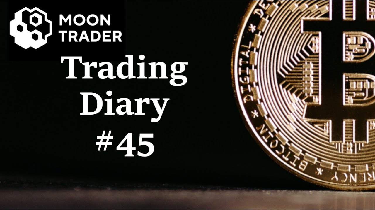 Moontrader Depth Shots. First Look [paacdiary045] // Moontrader Auto Crypto Trading