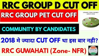 rrc guwahati group d data analysis | community & rrc wise candidate rrb group d PET cut off 2022