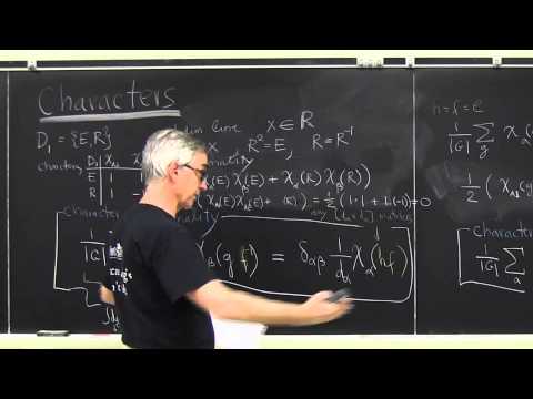 ChaosBook.org chapter "Relative Periodic Orbits" Attempt III