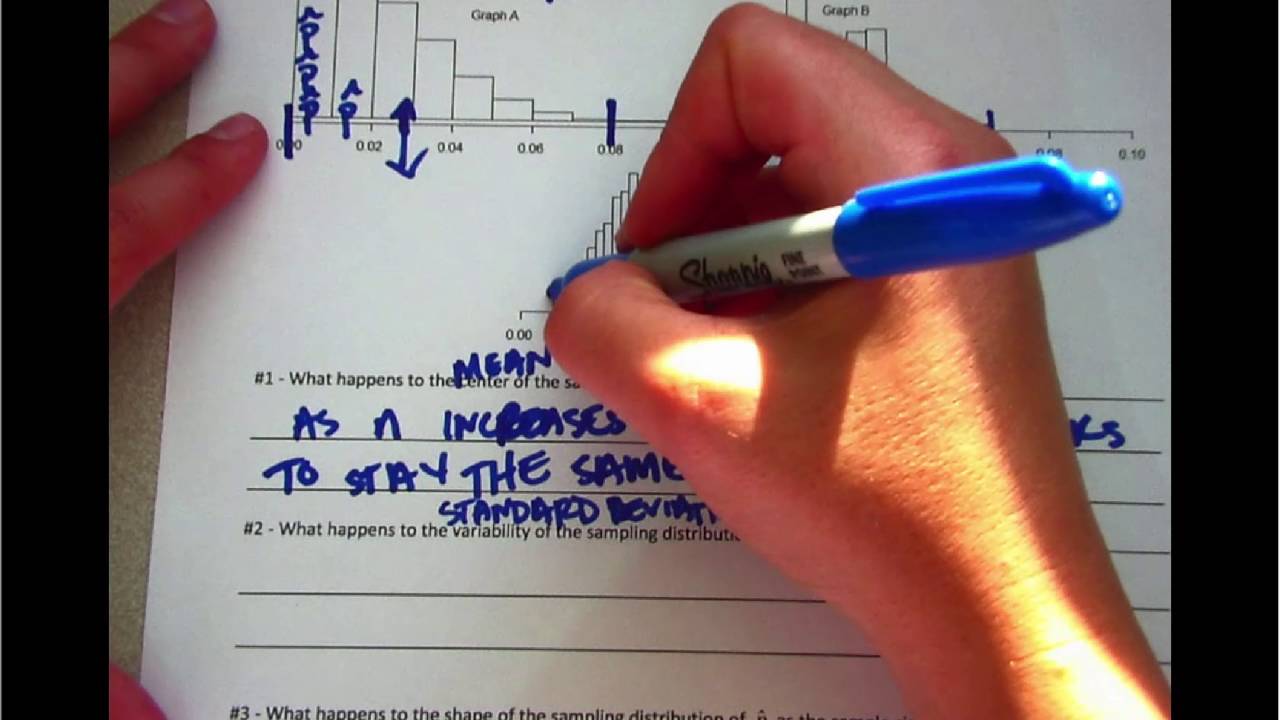 Chapter 2, Sampling Distribution Example