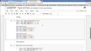 Matplotlib (Python Plotting) 2: Figure and Axes