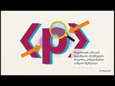 HTML ის საფუძვლები