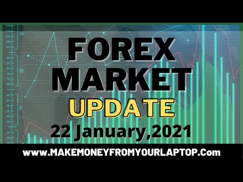 Forex Trade Idea (22 Jan 2021)