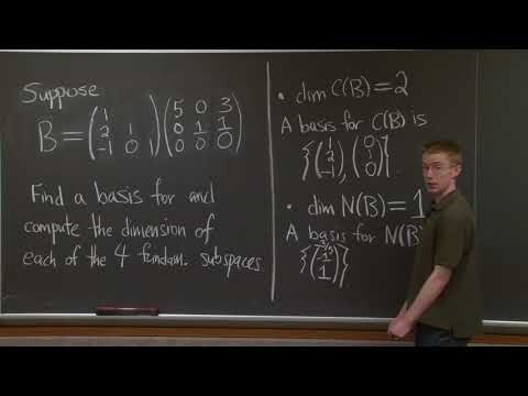 Computing the Four Fundamental Subspaces