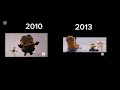 Despicable Me Minions Maldonado Network 2010 Logo Despicable Me 2 Minions Maleonado Network 2013