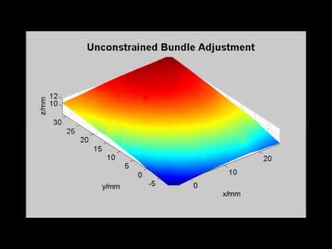 Bound constrained bundle adjustment for reliable 3D reconstruction