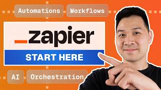 What Is Zapier? How It Works (Step by Step)