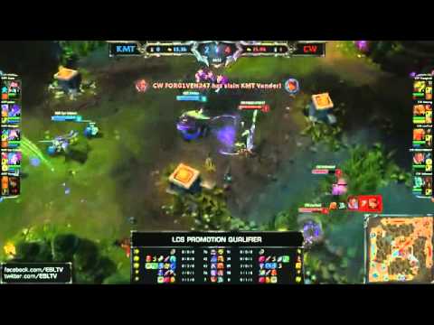KMT VS CW Highlights PENTAKILL   EU LCS Spring Promotion 2014 MUST SEE