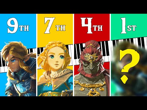 Top 10 Most Famous Music from The Legend of Zelda: Tears of the Kingdom