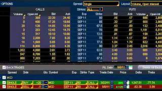Put Options and Call Options - How to Make Money When Stocks are Going Up or Down