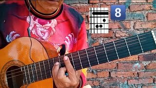 Manu Chao - Por el Suelo (TUTORIAL para guitarra)