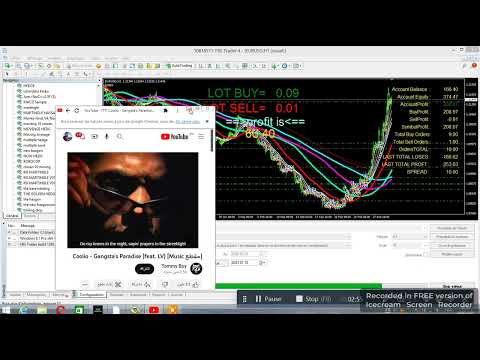 Video The10 Movenge averege