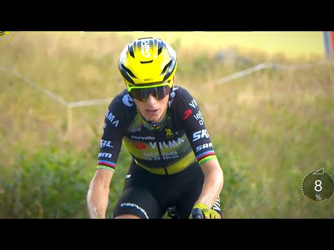 Ferrand-Prevot SCARY Performance on Col du Madeleine | Tour de France Femmes avec Zwift 2025 Stage 8