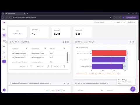 Chartsy video preview