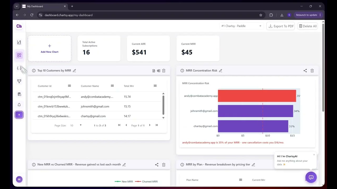 Chartsy video preview