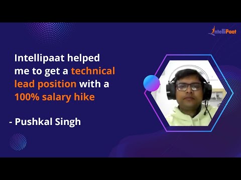 Full Stack Web Development Fundamentals Web Development Tutorial Part 1 Intellipaat