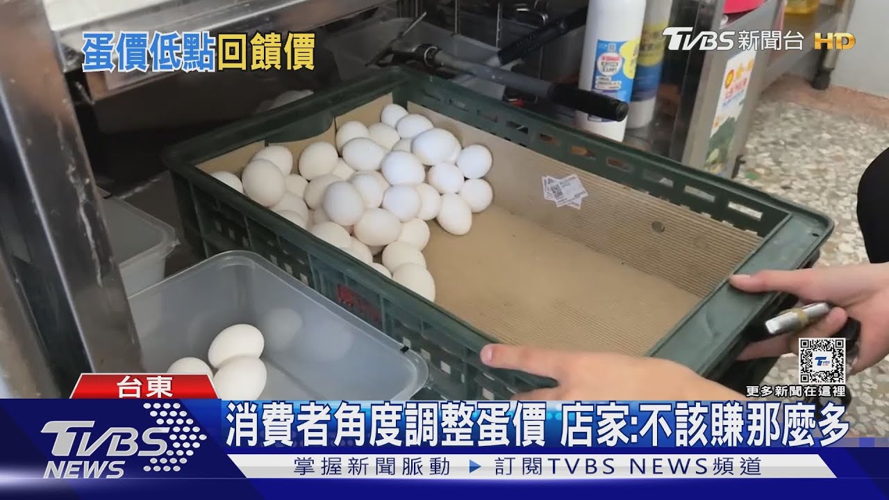 佛心!蛋價降 台東早餐店加蛋主動降5元