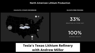 Tesla's Texas Lithium Refinery with Andrew Miller