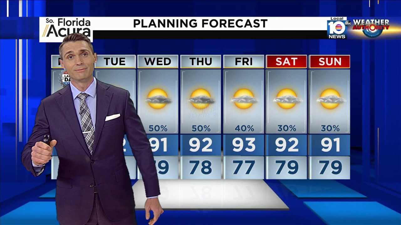 Météo locale : édition du soir du 05/09/21