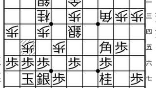 さとみんの将棋実況（テスト配信）