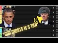 The Presidents Fail To Make A Proper Tier List Cod Game Rankings