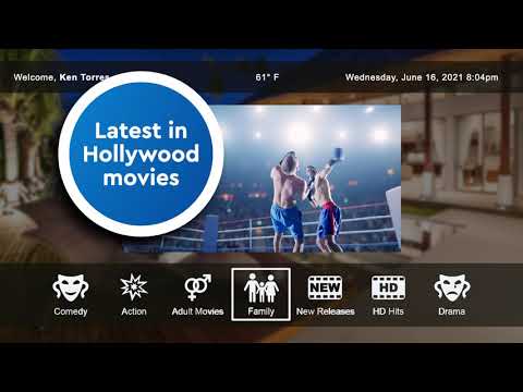 Hotel IRE Platform Demo