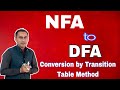 NFA To DFA Conversion By Transition Table Method Explanation In Urdu Jamshed Computer Academy