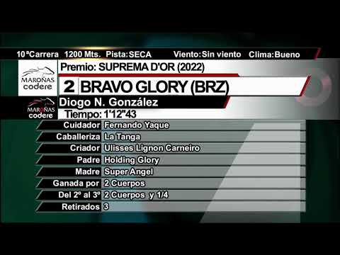 CARRERAS HIPODROMO MARONAS 7/10/23 -  URUGUAY