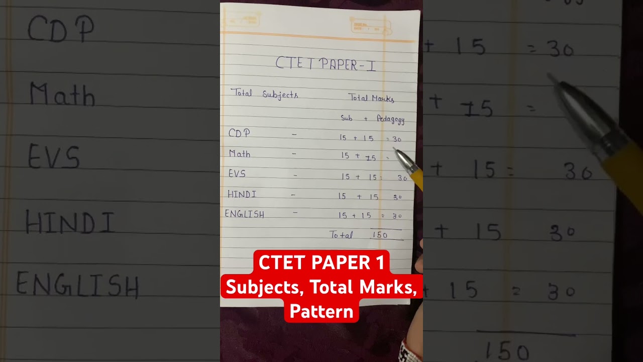 Ctet Paper 1 Subject’s, Total Marks And Pattern 2023 ✅