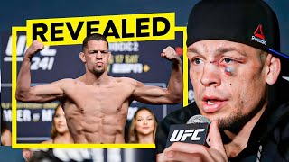 Nate Diaz Most CONTROVERSIAL Moments REVEALED..