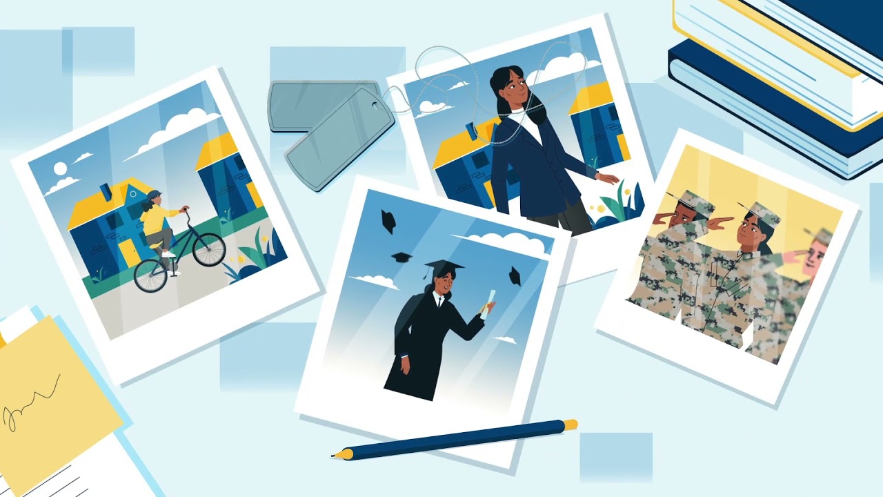 VA | Customer Experience Institute