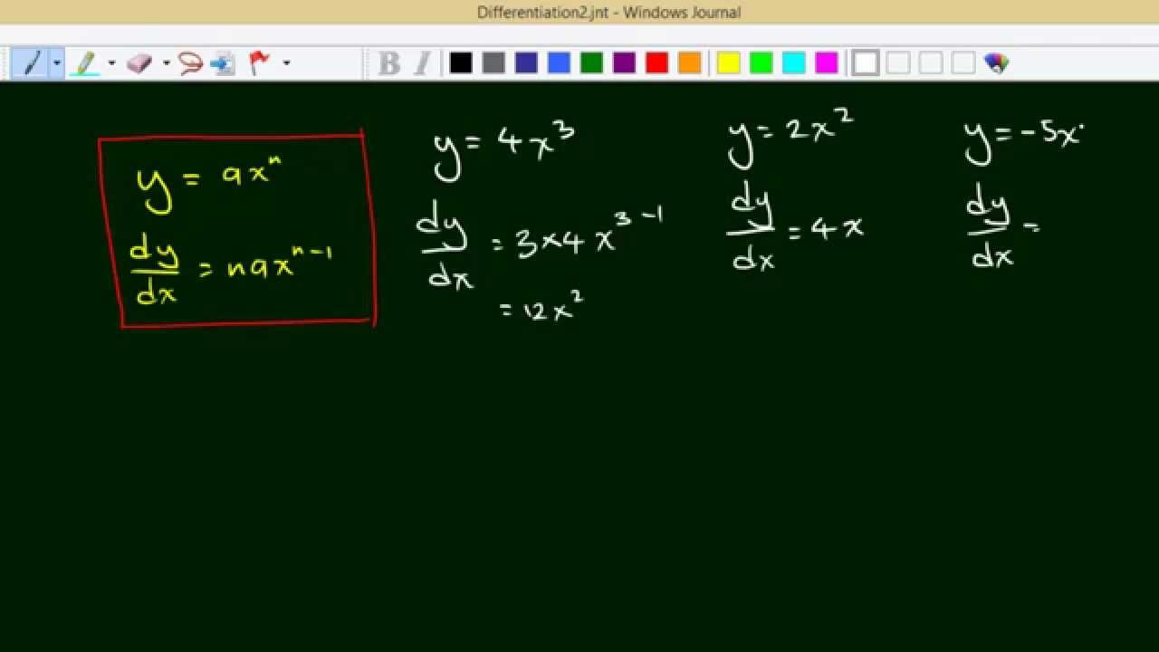 Differential Calculus: Solution to simple problems