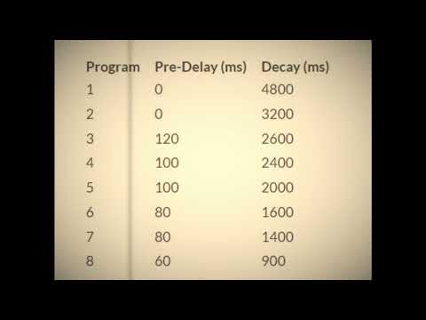 DYNACORD DRP 16 M | VINTAGE DIGITAL REVERB | 12-BIT image 6