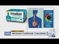 Imodium Overdose Concers