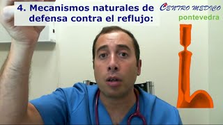 Acidez, el Reflujo Gastroesofagico