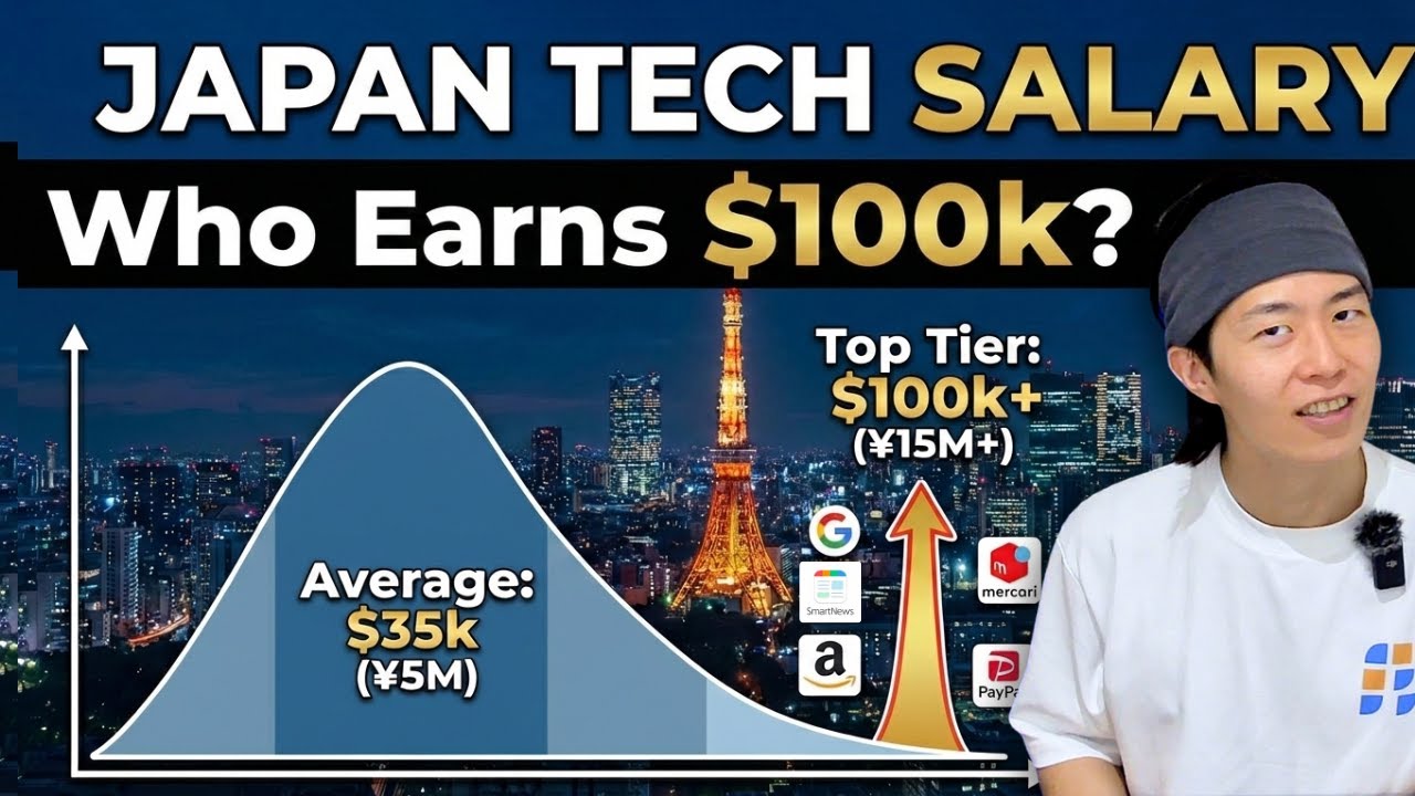 Software Engineer Salaries in Japan: Who Actually Earns $100k?