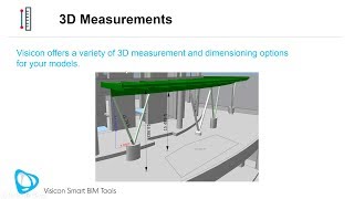 How to Measure and Dimension BIM Models