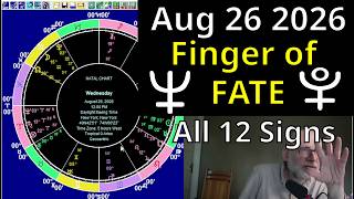 Finger of Fate: Sun, Mercury, Neptune and Pluto | August 26 Astrology + All 12 Signs