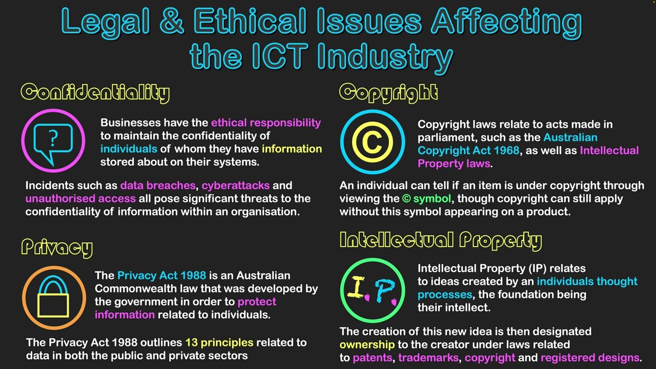Legal & Ethical Issues Affecting the ICT Industry